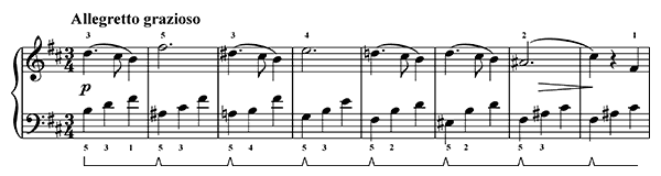 A Little Flower Op. 205 No. 11  in B Minor by Gurlitt piano sheet music