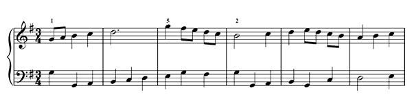 Minuet   in G Major by Handel piano sheet music