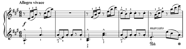 Young Huntsman - Op. 138 No. 4 in A Major by Heller